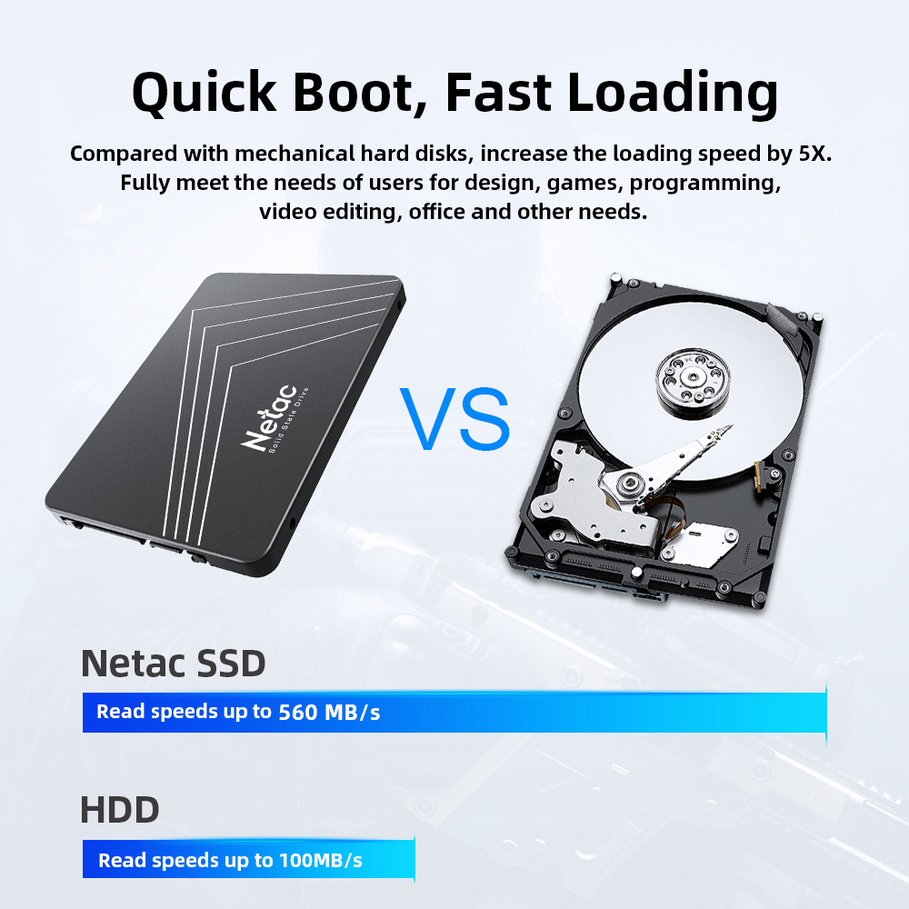 Netac SATA SSD 2TB 4TB 1TB 128 - Samsung Ssd Evo 870 리뷰 및 가격