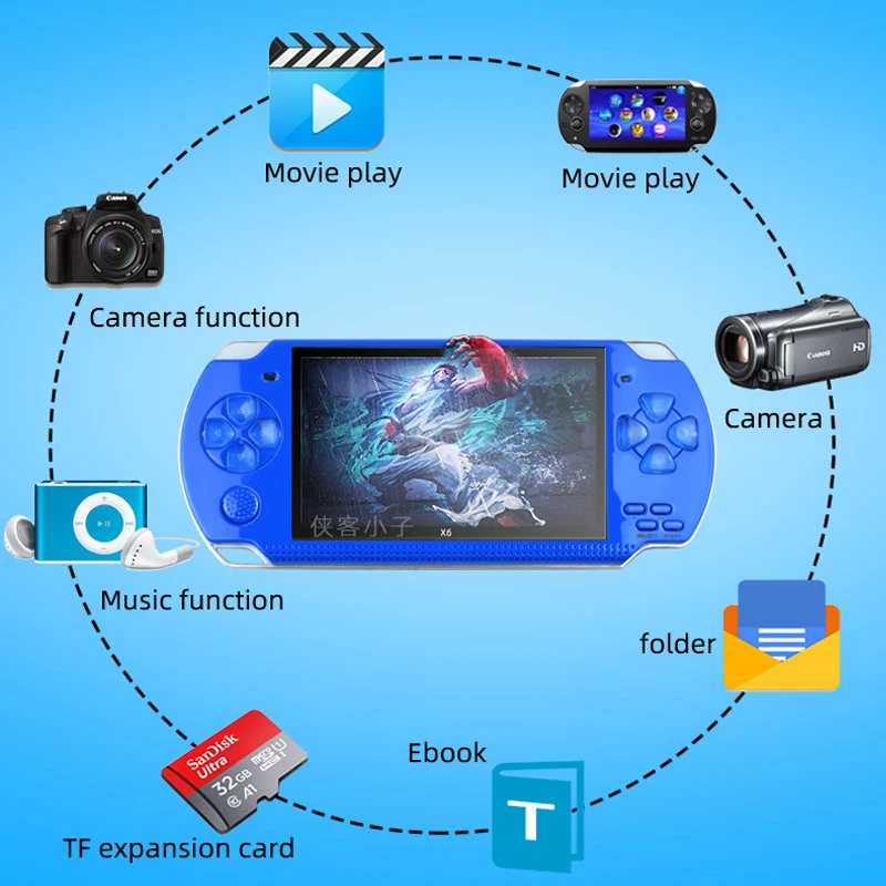 PSP 3000 X6 콘솔 12가지 시뮬레이터 1000 - Retro Gaming X6 리뷰 및 가격