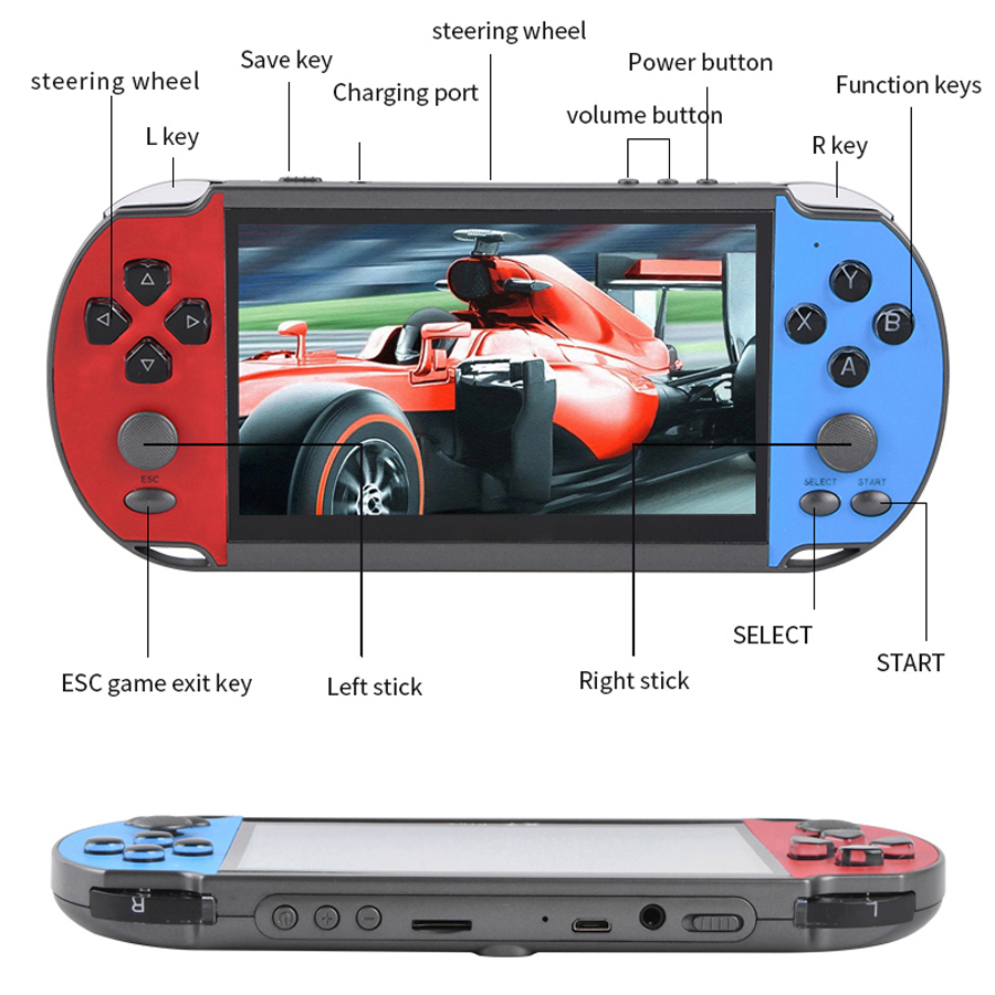 휴대용 핸드 헬드 비디오 게임 TV 레트로 비디오 게임 - Retro Gaming Tablet 리뷰 및 가격
