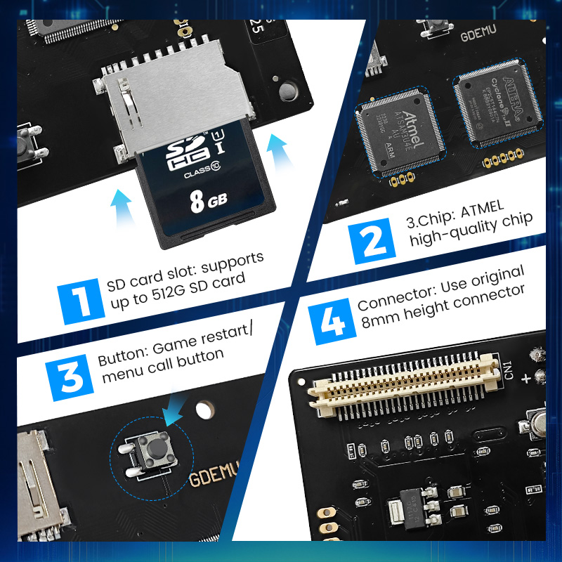 GDEMU 5.20.5 광학 드라이브 에뮬레이터 보드  - Retro Gaming Repair 리뷰 및 가격